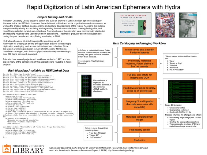 Rapid Digitization of Latin American Ephemera with Hydra miniatura