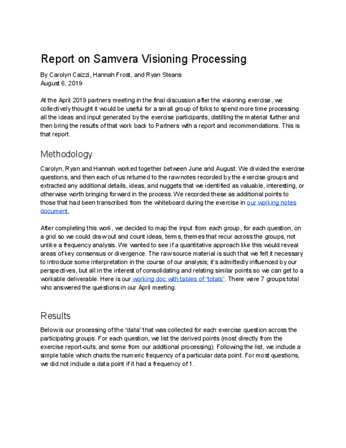 Report on Samvera Visioning Processing Thumbnail