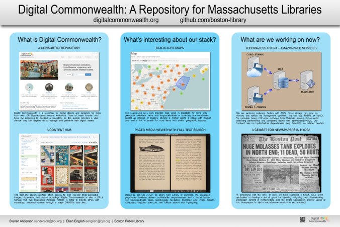 <span itemprop="name">Digital Commonwealth: A Repository for Massachusetts Libraries</span>