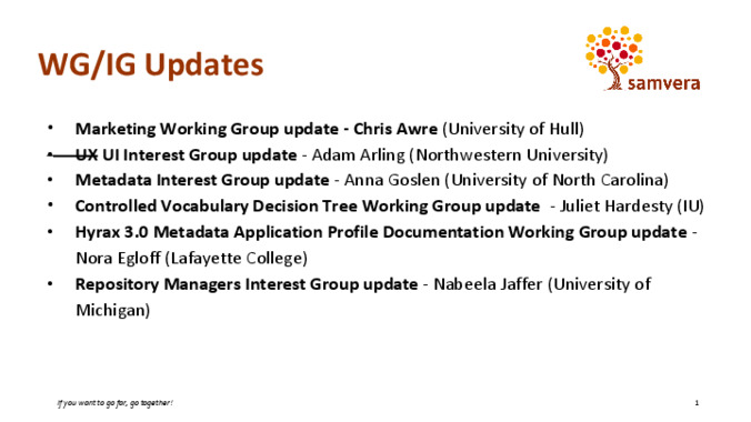 <span itemprop="name">Working Group and Interest Group updates</span>