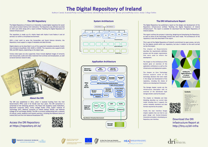 <span itemprop="name">The Digital Repository of Ireland</span>