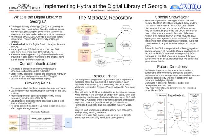 <span itemprop="name">Implementing Hydra at the Digital Library of Georgia</span>