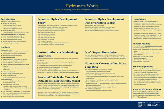 <span itemprop="name">Hydramata Works: A focus on modeling predicates and dynamic composition of works</span>